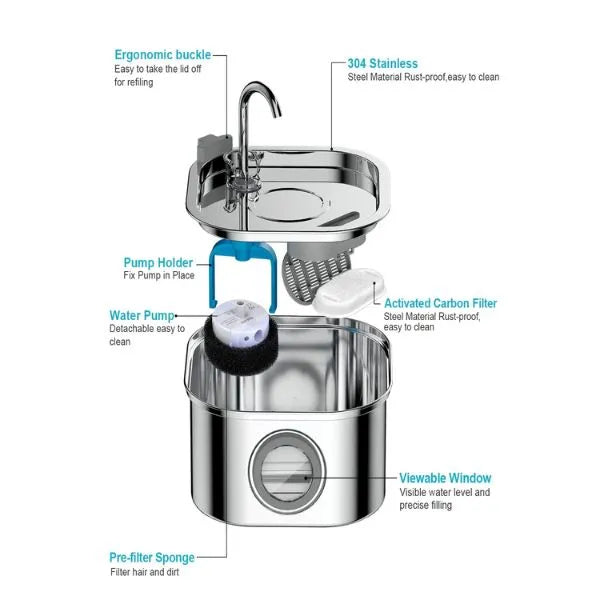 PET DRINKING FOUNTAIN 02